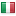 fusione.italiaonline.it hosted country
